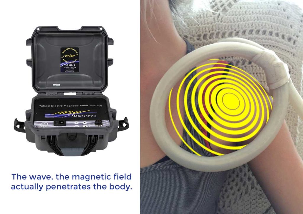 Power Too Much or Not Enough Magna Wave PEMF Therapy