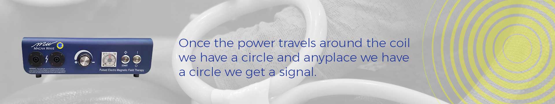 Once the power travels around the coil we have a circle and any place we have a circle we get a signal