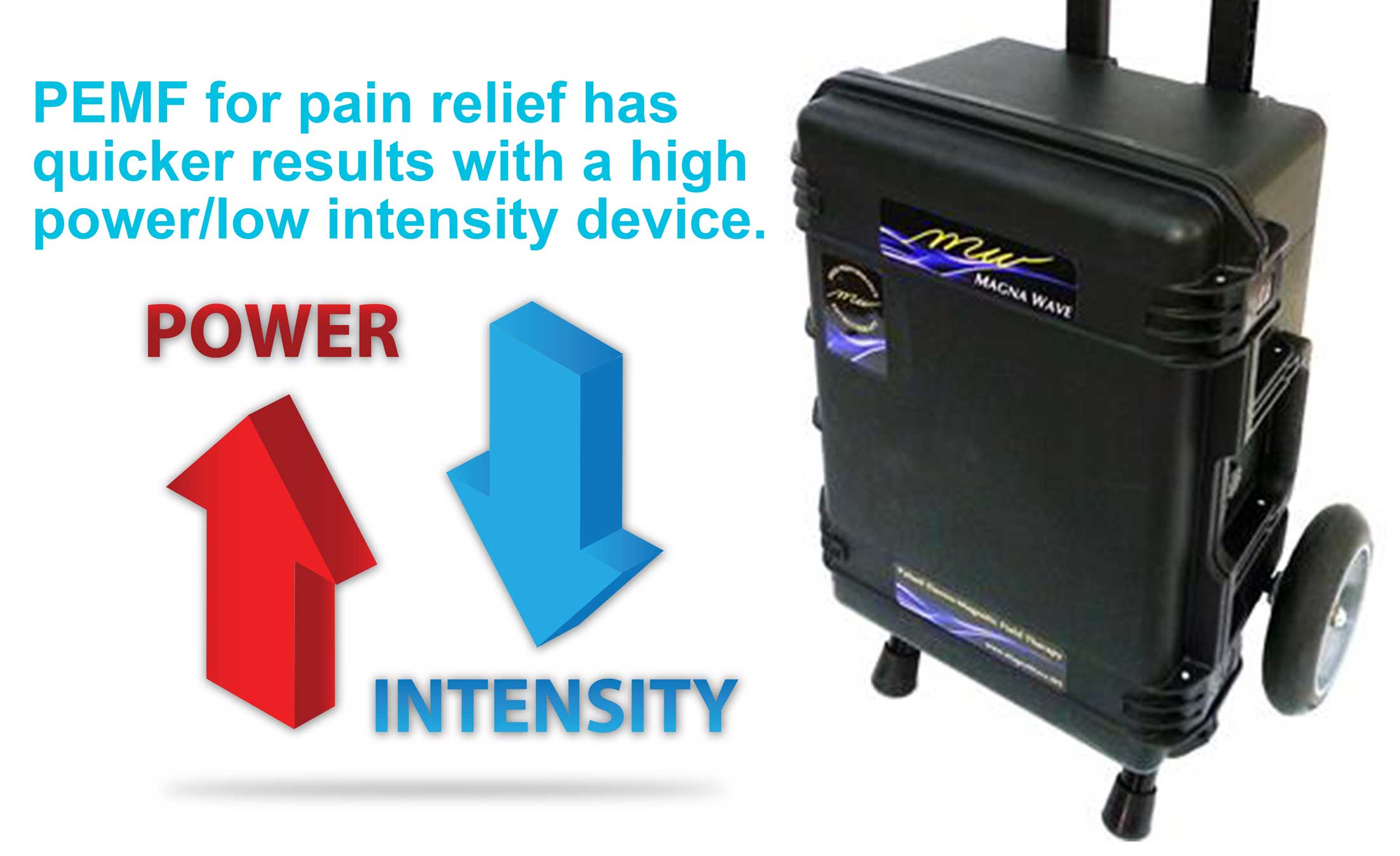 PEMF for pain relief has quicker results with a high power/low intensity device