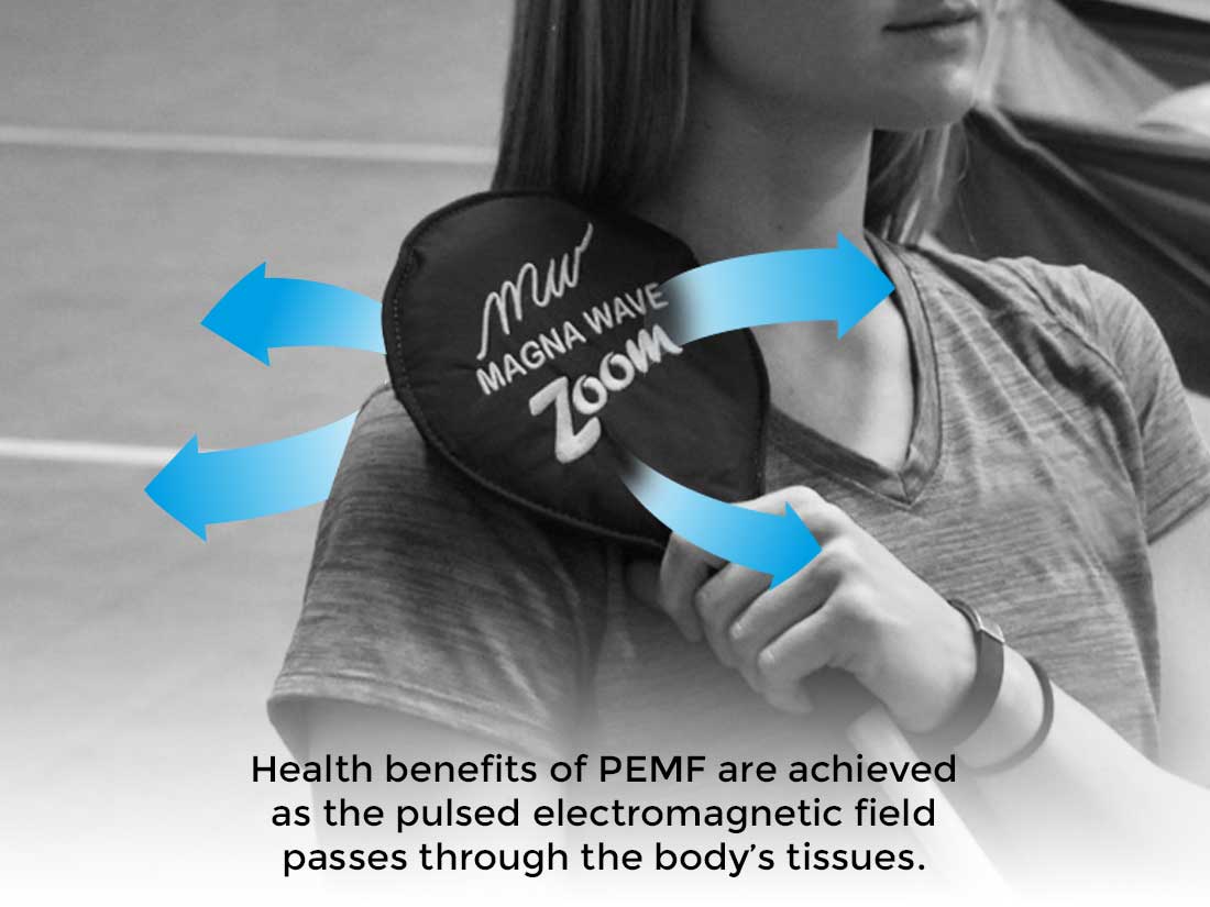 Health benefits of PEMF are achieved as the pulsed electromagnetic field passes through the body's tissues.