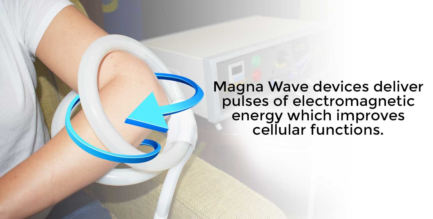 Magna Wave device delivers pulses of electromagnetic energy which improves cellular functions