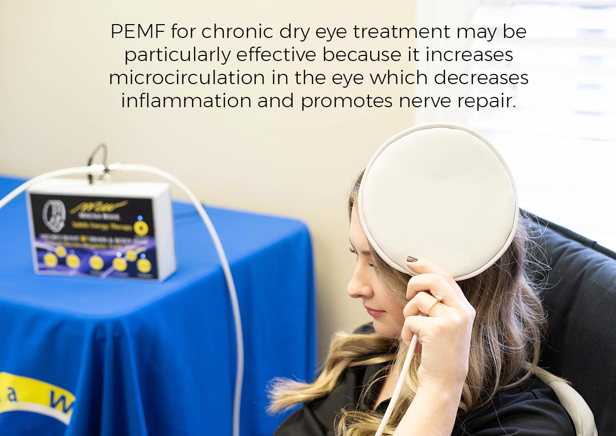 PEMF for chronic dry eye treatment may be particularly effective because it increases microcirculation in the eye which decreases inflammation and promotes nerve repair.