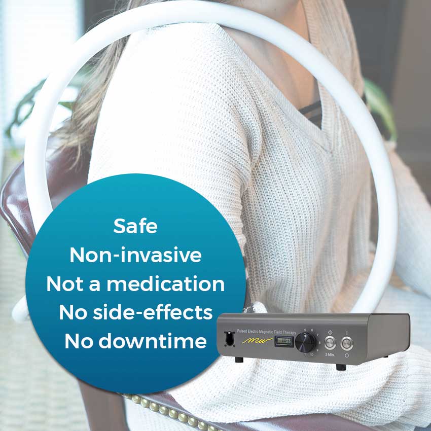 Safe, Non-invasive, Not a medication, no side-effects and no downtime.